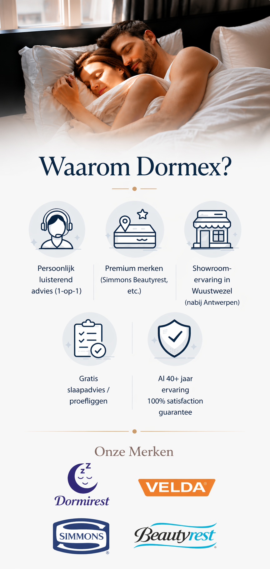 Waarom Dormex & Onze Merken Mobile